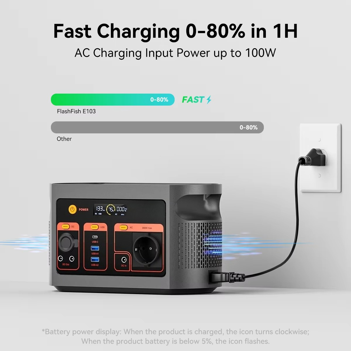 เครื่องกำเนิดไฟฟ้าพลังงานแสงอา - Ac Outdoor Power บทวิจารณ์และราคา