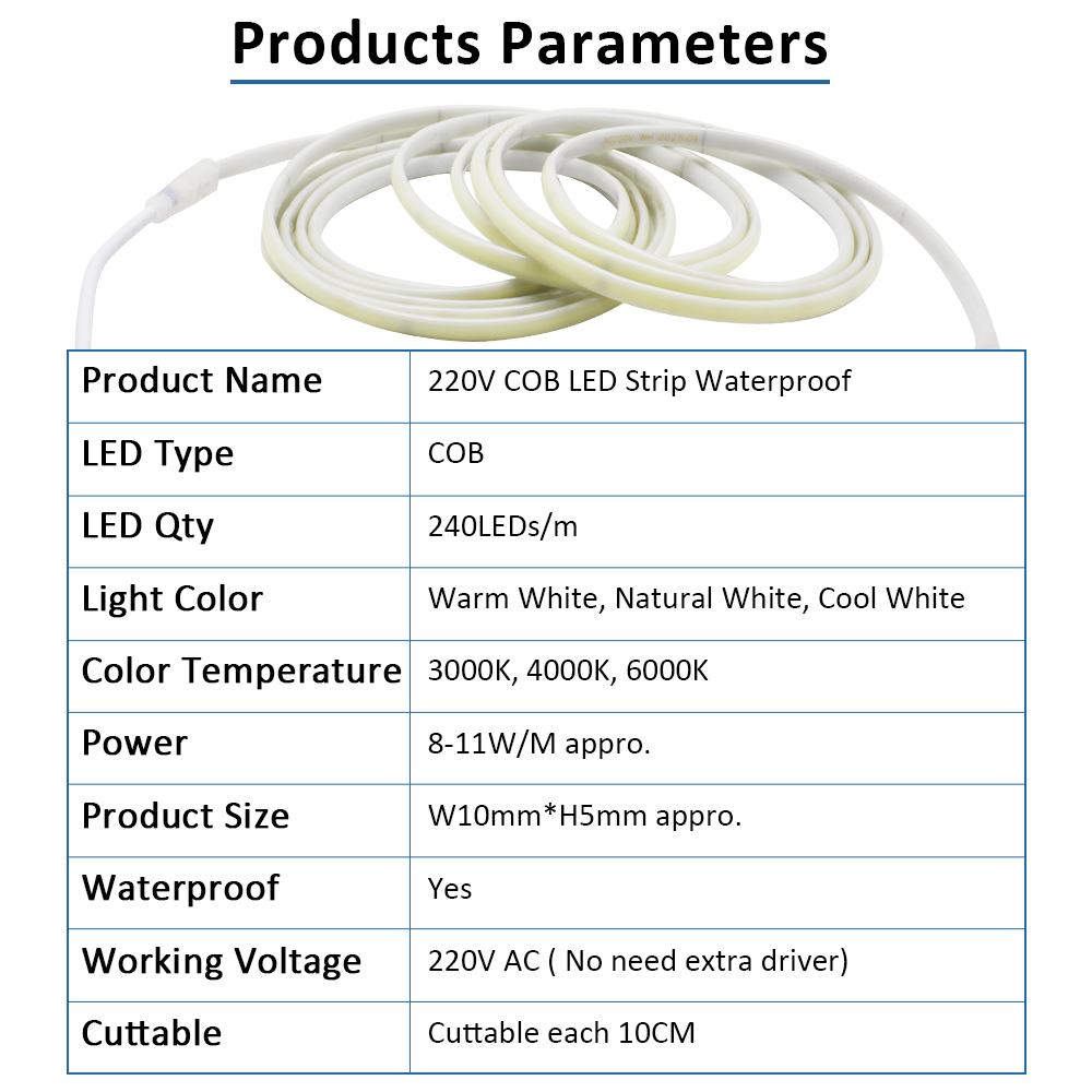 ไฟแถบ LED COB กันน้ำ 220V IP67 - Outdoor Power Strip Weatherproof บทวิจารณ์และราคา