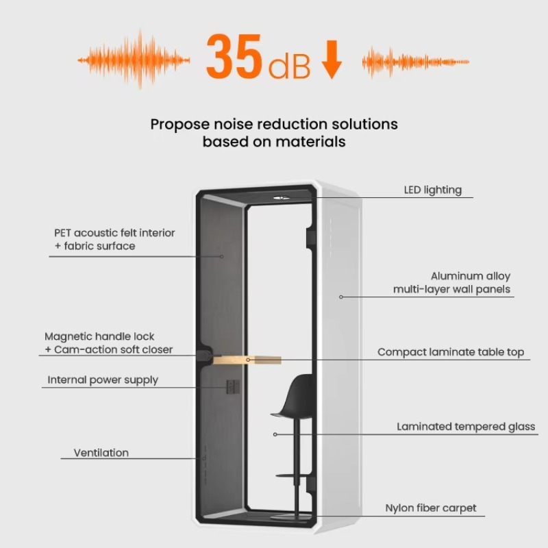 บูธสำนักงานขนาดใหญ่สำหรับฝึกอบ - Ac Outdoor Power บทวิจารณ์และราคา