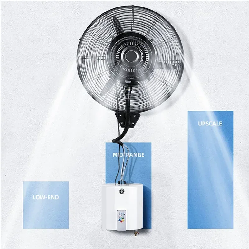 220v ไฟฟ้าติดผนังอุตสาหกรรมสเป - Ac Outdoor Power บทวิจารณ์และราคา