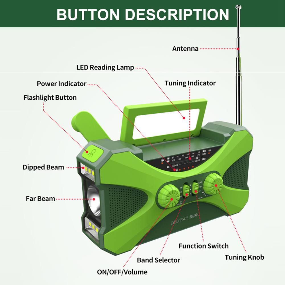 10000mAh วิทยุมัลติฟังก์ชั่นกั - Outdoor Power Tool Kit บทวิจารณ์และราคา