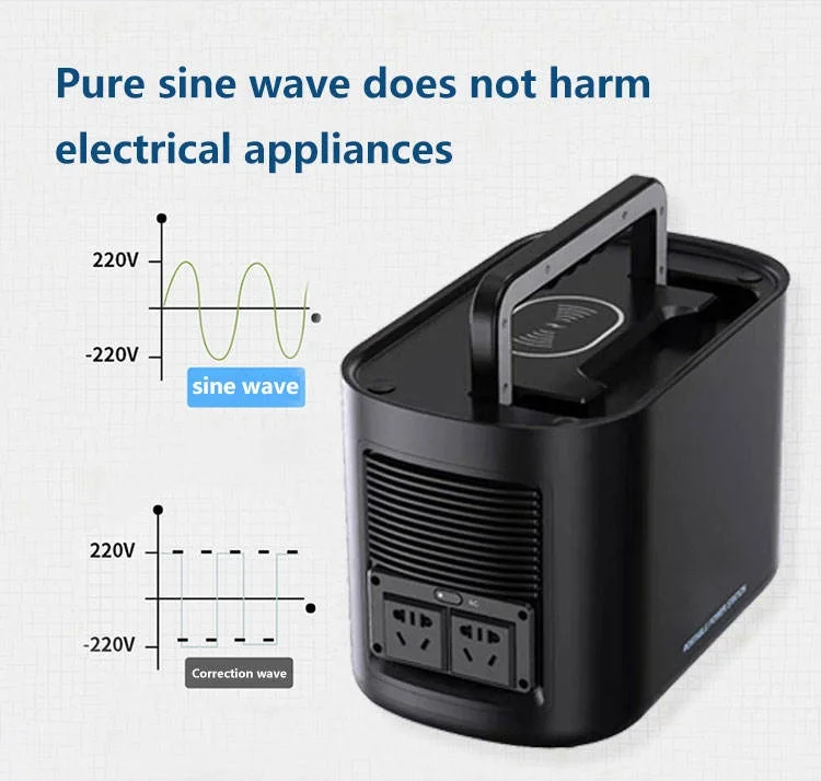 แบตเตอรี่ลิเธียม Lifepo4 สำหรั - Ac Outdoor Power บทวิจารณ์และราคา